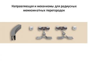 Направляющая и механизмы верхний подвес для радиусных межкомнатных перегородок Калининград